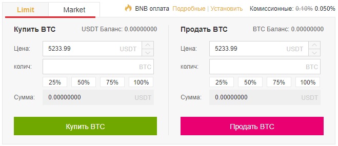 Криптобіржа Binance — как торговать на площадке, особенности и опции